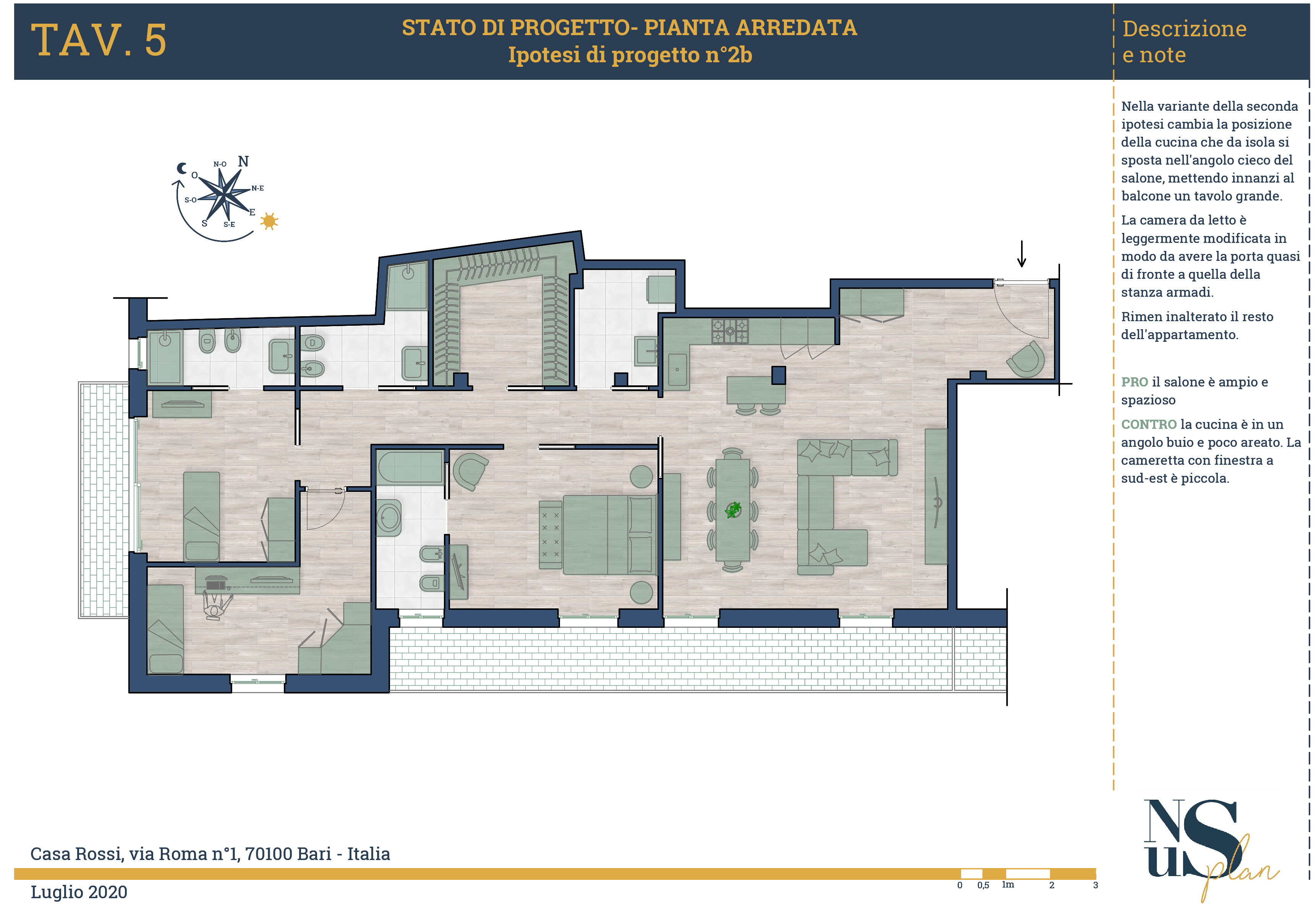 tavole progetto 6 nusplan